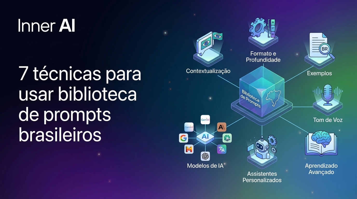 7 técnicas para usar biblioteca de prompts brasileiros