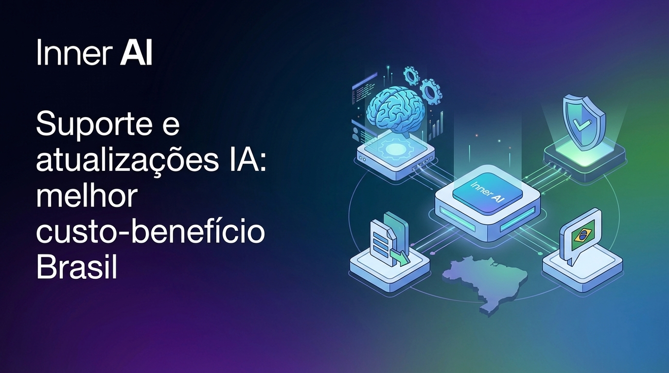 Suporte e atualizações IA: melhor custo-benefício Brasil