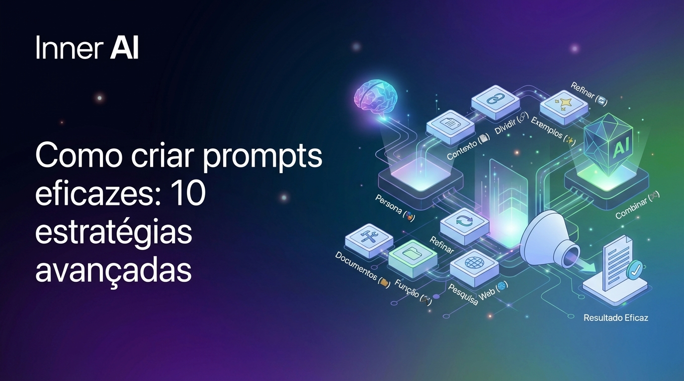Como criar prompts eficazes: 10 estratégias avançadas
