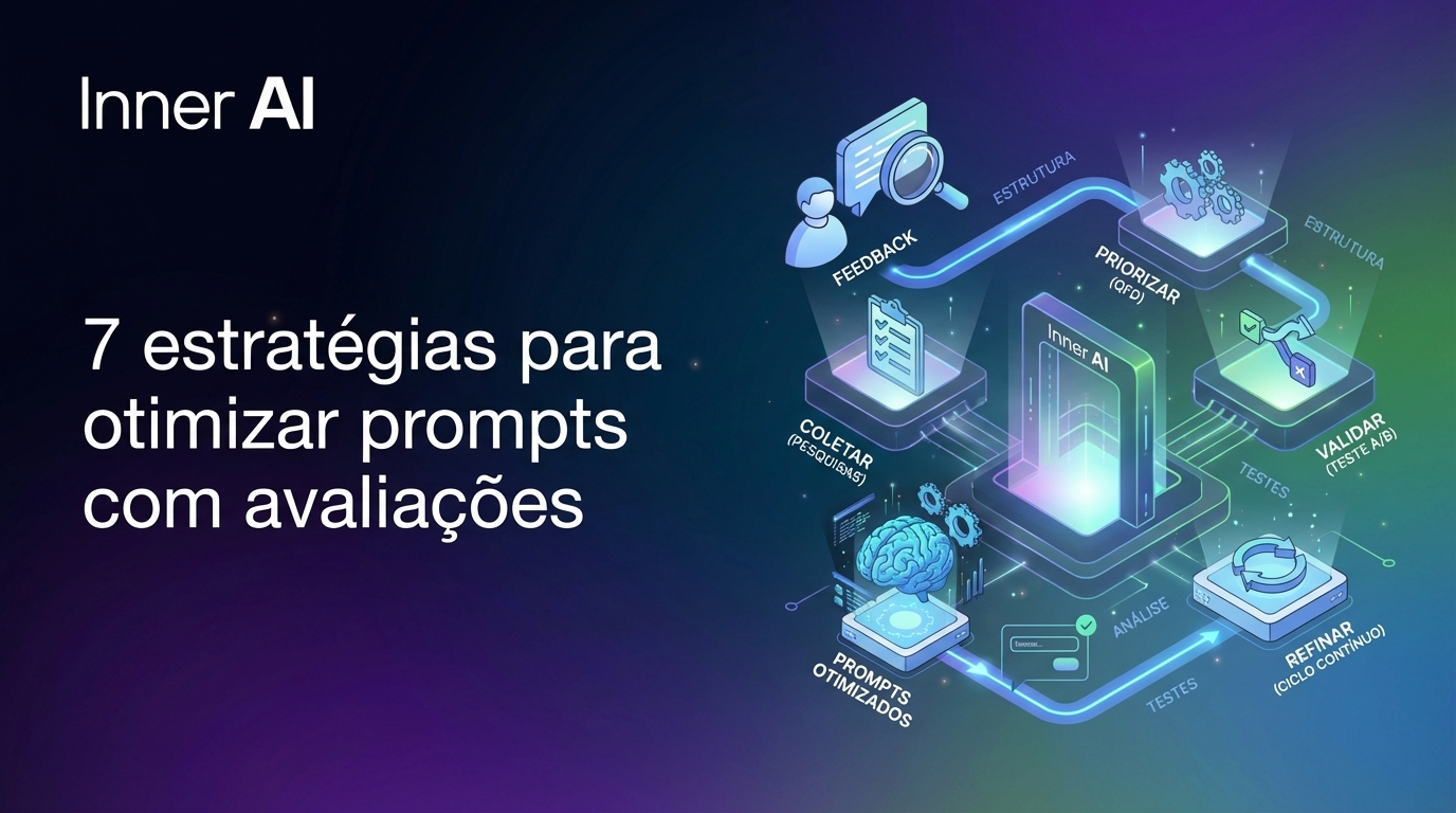 7 estratégias para otimizar prompts com avaliações