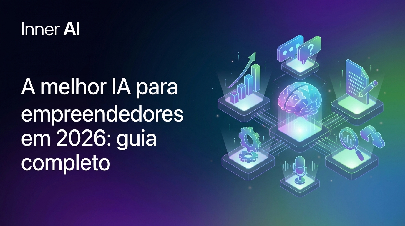 A melhor IA para empreendedores em 2026: guia completo